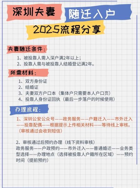 快速入籍移民条件_如何快速入籍移民