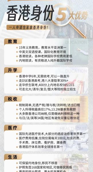 香港移民有什么好处_香港身份优势