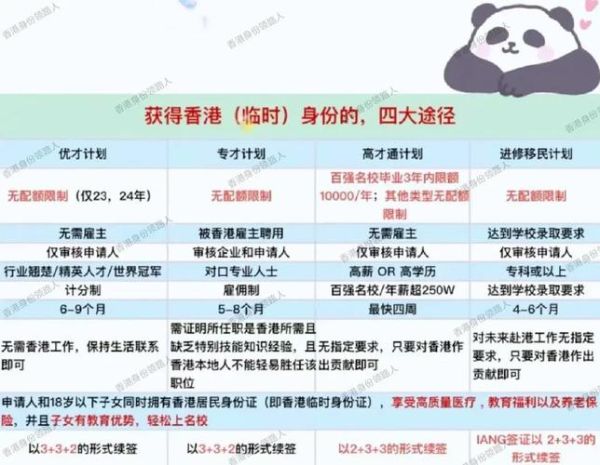 上海移民公司哪家好_如何选择靠谱的移民机构