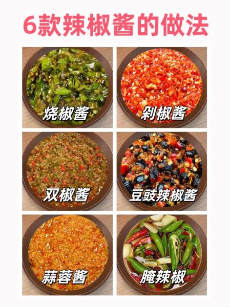 干辣椒酱怎么做_干辣椒酱保存多久