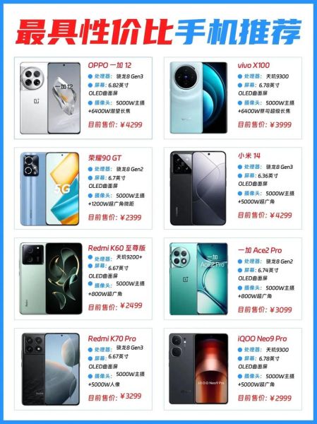 2024全球手机排行榜前十名_哪款值得买