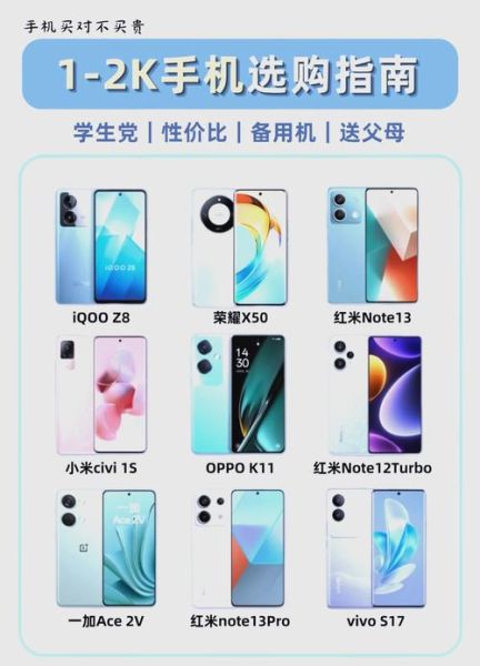学习手机怎么选_适合学生党的千元机推荐