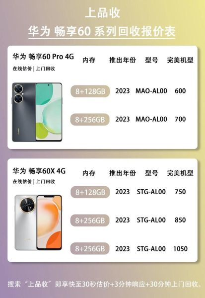 华为第一部手机是什么型号_上市时间价格配置