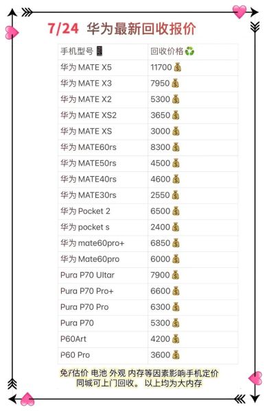 华为第一部手机是什么型号_上市时间价格配置