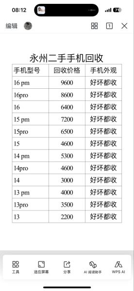 以旧换新手机怎么换_旧手机回收价格怎么算