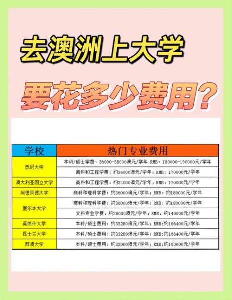 移民澳大利亚条件_移民澳大利亚需要多少钱