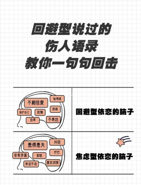 拿语言伤人词语有哪些_如何优雅反击