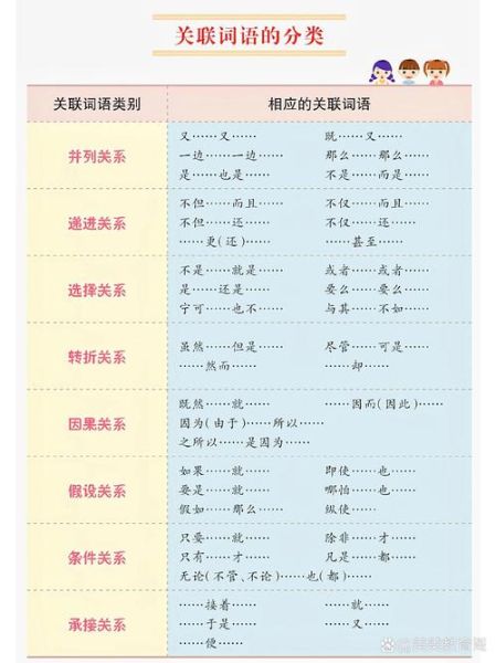 带经营的词语有哪些_带经营的词语如何运用