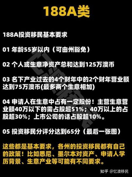 澳洲投资移民条件_澳洲投资移民最新政策