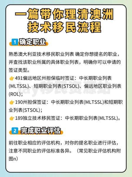 技术工人移民条件_如何申请技术工人移民