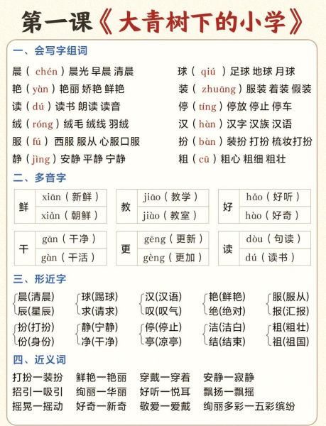 菜的多音字有哪些_如何区分菜的不同读音