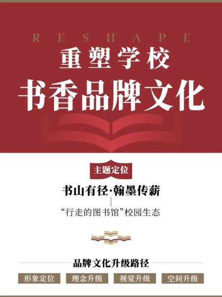 书香传是什么_如何打造书香传品牌