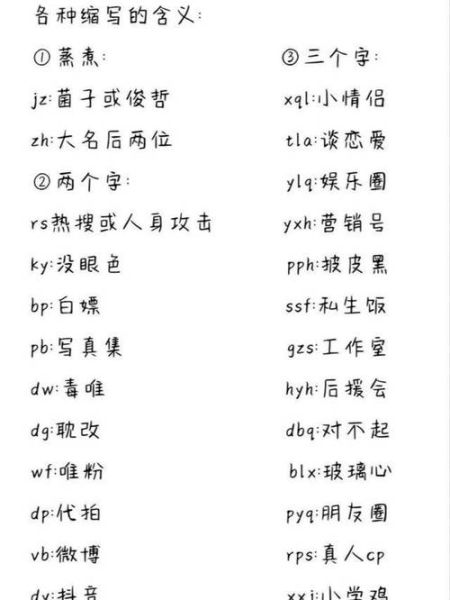 没人敢管的词语有哪些_如何避免使用敏感词