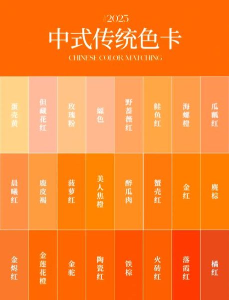 橙红色有哪些颜色名称_橙红色配色禁忌