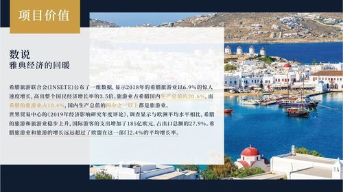 黄金海岸移民条件_如何申请