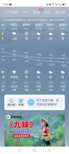 天气预报准吗_如何提高预报准确率