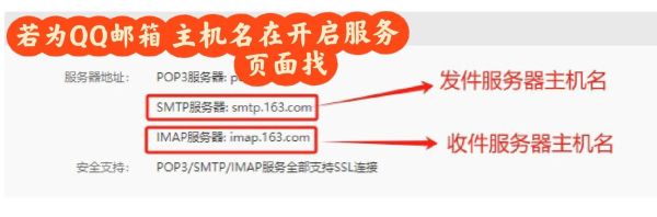163手机邮箱登录入口在哪_忘记密码怎么办