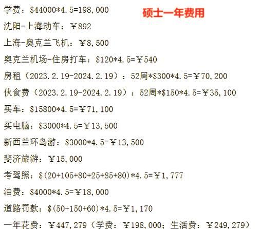 移民新西兰费用_2024最新预算清单