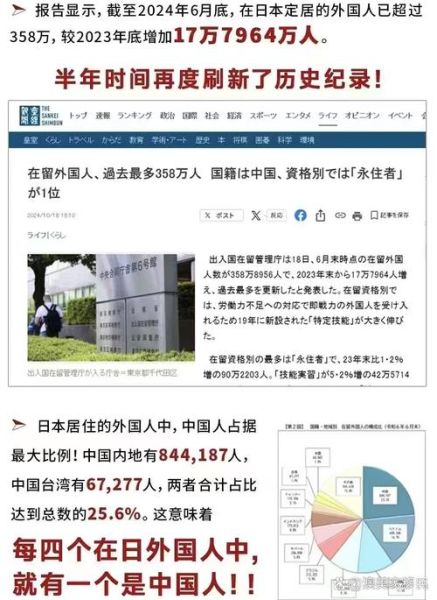 日本中国移民政策_日本中国移民条件