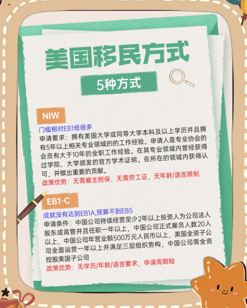 五百万移民条件_五百万移民流程