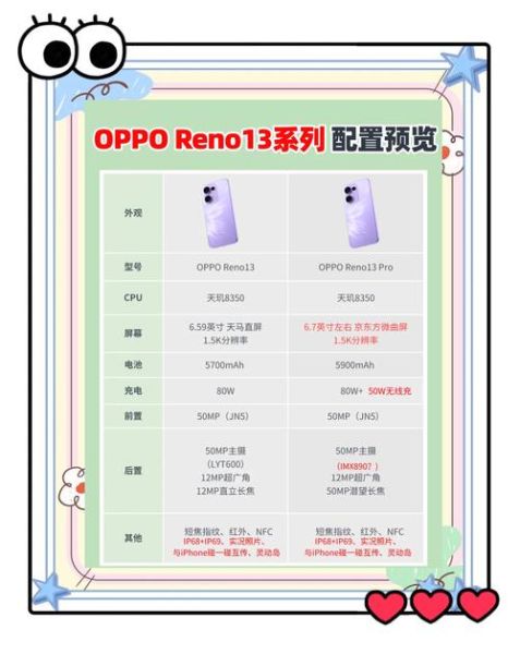 oppo新款手机什么时候上市_价格大概多少钱