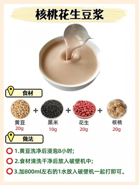 豆浆的做法和配方_怎样打出香浓豆浆