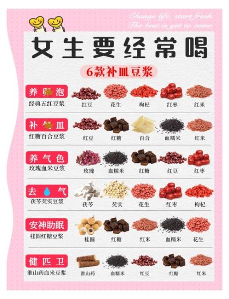 豆浆的做法和配方_怎样打出香浓豆浆