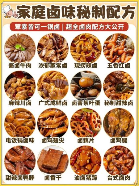 肉卤的做法大全_肉卤怎么做好吃又入味