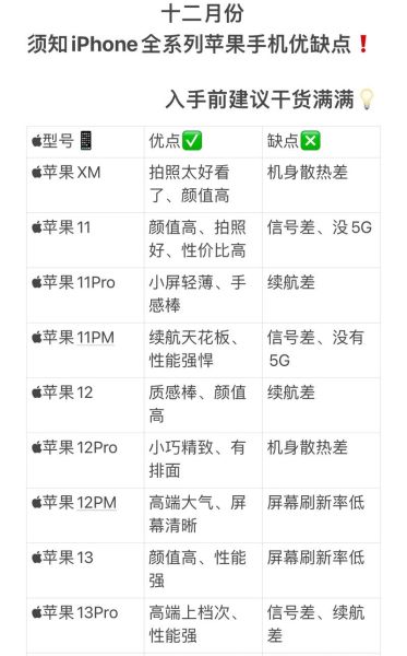 水果手机怎么选_水果手机值得买吗