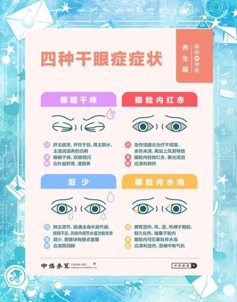 眼睛忙怎么办_如何缓解眼睛疲劳