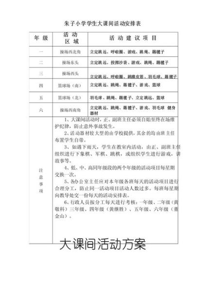 大课间活动怎么组织_大课间组织词语有哪些