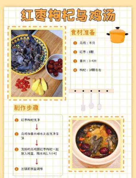 乌鸡怎么炖才补_乌鸡炖汤的正确做法