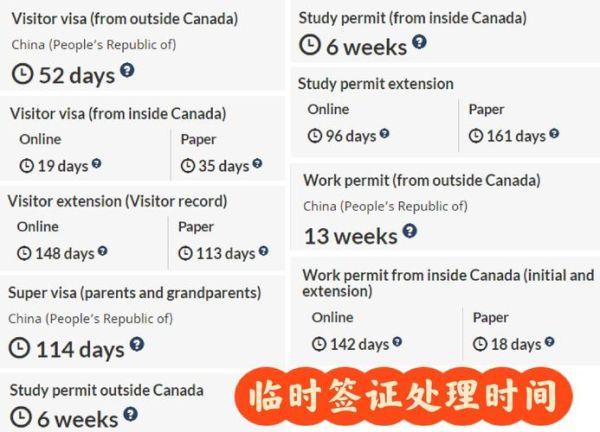 加拿大移民局电话_如何拨打