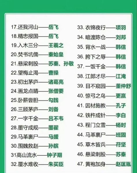 形容伟人最经典的词语有哪些_如何准确使用这些词语