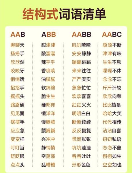 形容形状词语AA句有哪些_如何用在作文里