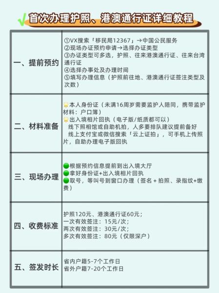 个人怎么移民_移民流程与费用