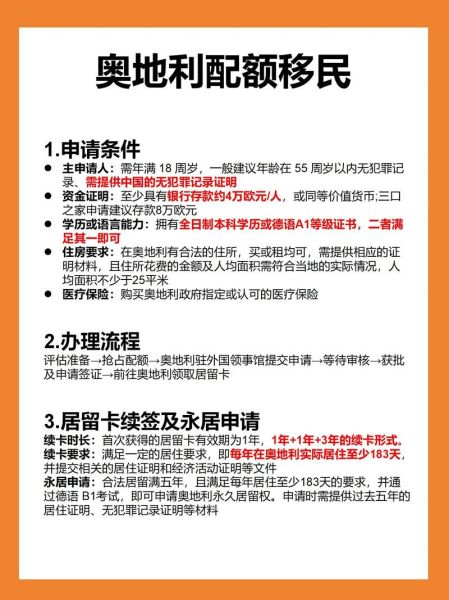 环球移民咨询哪家好_移民流程需要多久