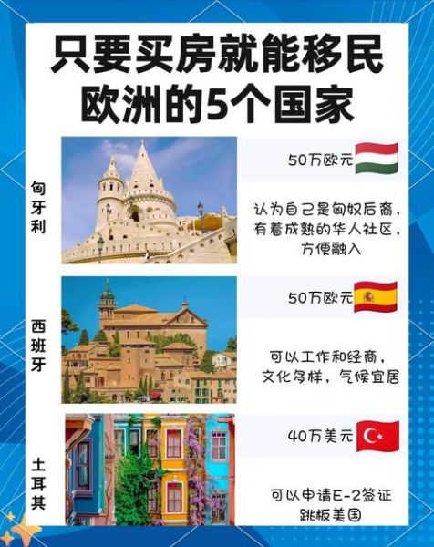 国外买房移民哪个国家好_如何办理海外购房移民