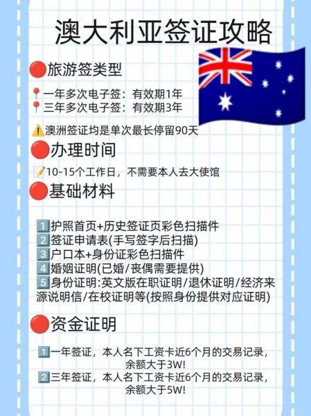 澳洲技术移民条件_澳洲移民签证多久能拿到