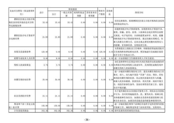 部门聚餐去哪里好_预算怎么控制