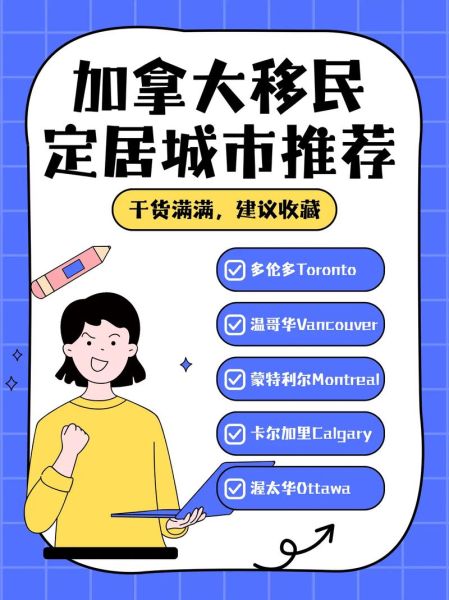 加拿大多伦多买房移民条件_多伦多买房能移民吗