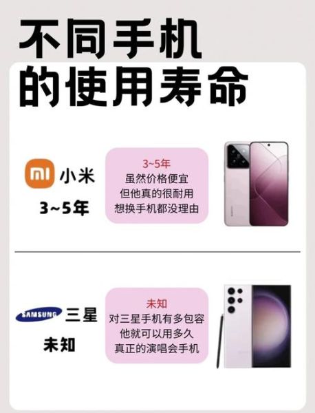 华为手机电池能用几年_怎么延长寿命