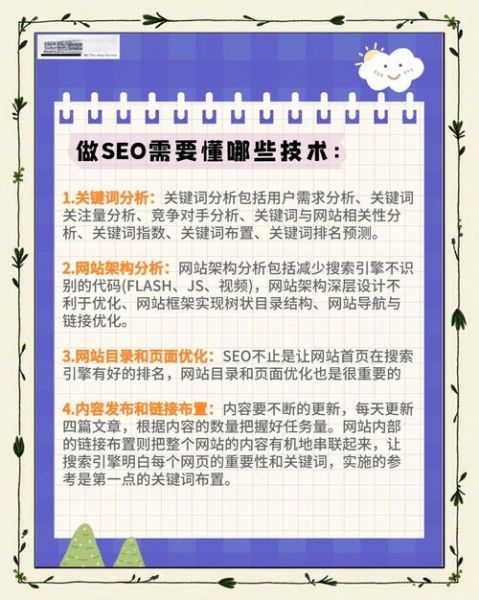 如何自学SEO_零基础学SEO需要多久