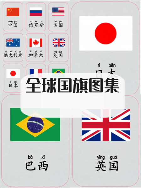 各国国旗颜色代表什么_红色蓝色象征意义