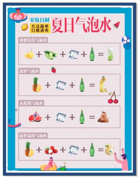 气泡水怎么做_气泡水的做法大全