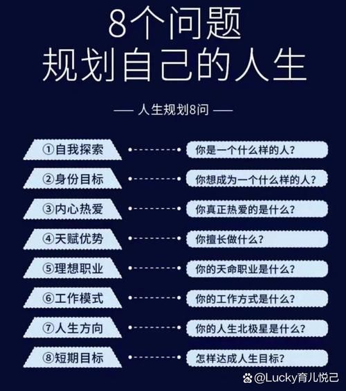 人生意义是什么_人生如何规划
