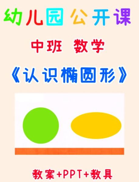 圆形和椭圆形的区别_如何快速区分