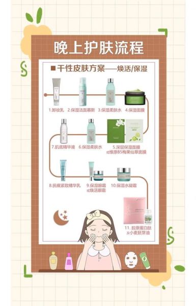 滋润肌肤的正确方法_皮肤干燥用什么补水