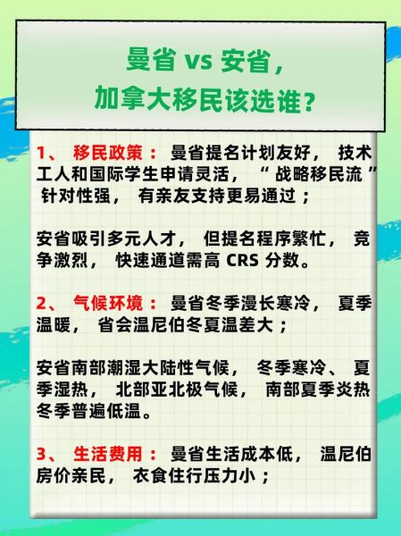 加拿大曼省留学移民条件_曼省留学移民政策最新变化