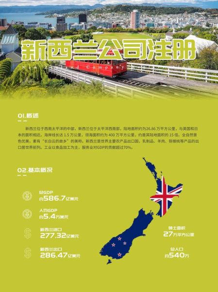 新西兰华人移民条件_新西兰移民最新政策